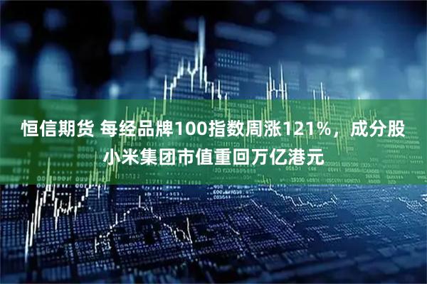 恒信期货 每经品牌100指数周涨121%，成分股小米集团市值重回万亿港元