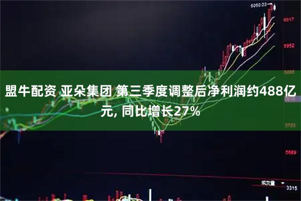 盟牛配资 亚朵集团 第三季度调整后净利润约488亿元, 同比增长27%